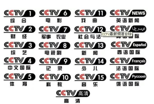 在网上用什么播放器可以看到CCTV各套节目及各地方台卫视节目